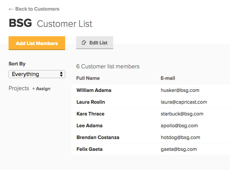 Notable customer lists