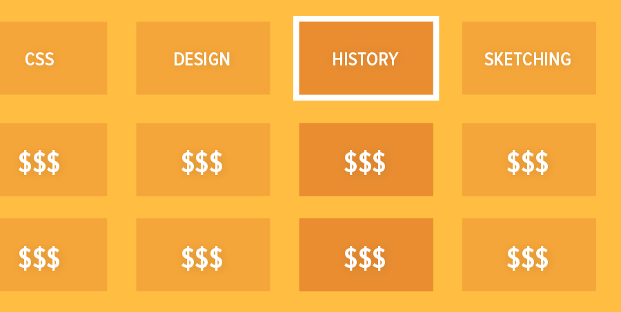 Product Designers should learn the history of their product