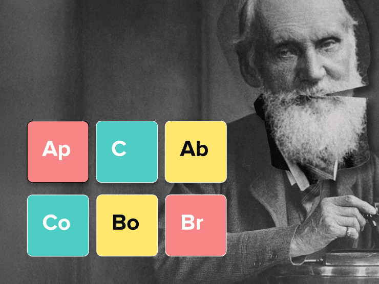 UX Metric Cheatsheet