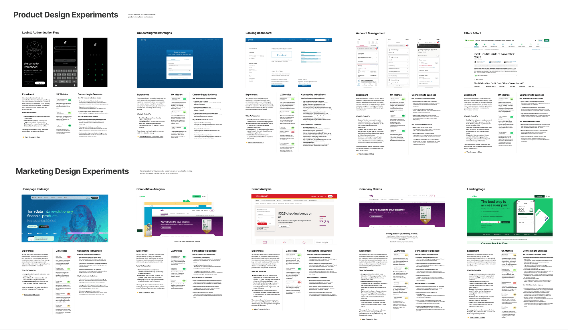 Concept Experiment Cheatsheet